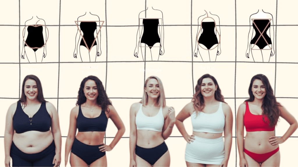 Body Type Plan How to Dress for Your Body Type? - Stellas wardrobe