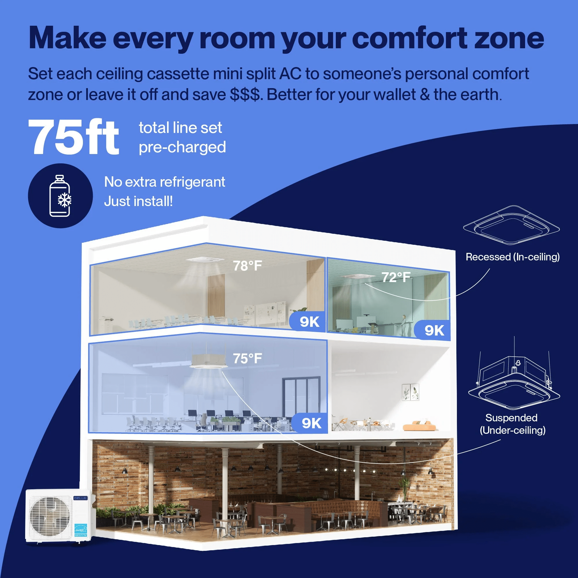 3 Zone Mini Split Systems for Rooms with Large Windows