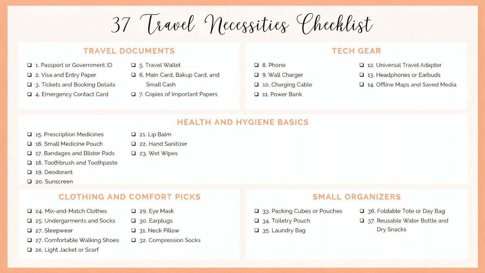 37 travel necessities checklist infographic with documents, tech gear, health, clothing, and organizers