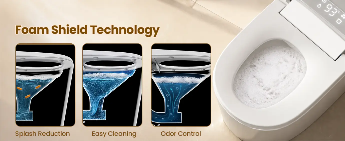 Toilet with foam shield technology illustrating splash reduction, easy cleaning, and odor control features